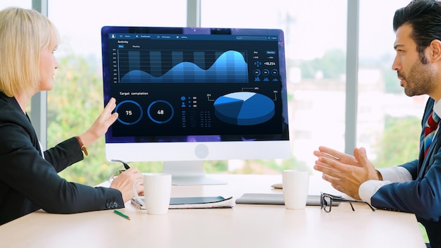 Financial analysis results